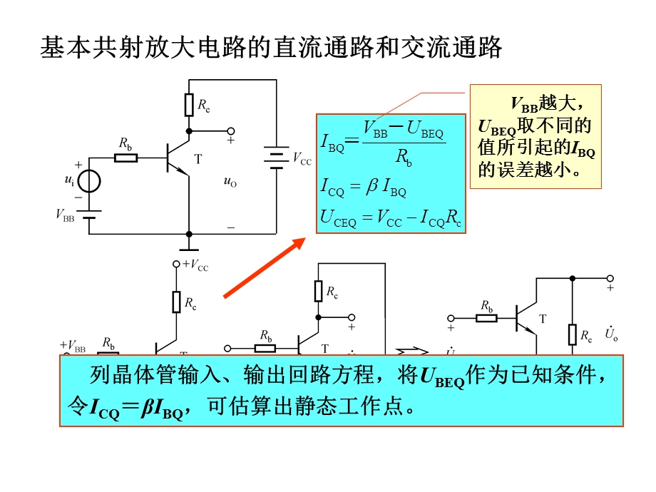 清华模电数电课件第6讲放大电路的分析方法.ppt_第3页