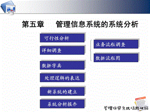 管理信息系统系统分析.ppt