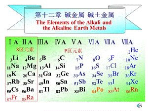 碱金属碱土金属.ppt