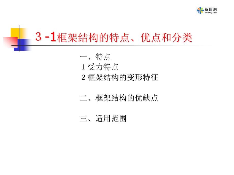 建筑结构选型之框架结构体系.ppt_第2页