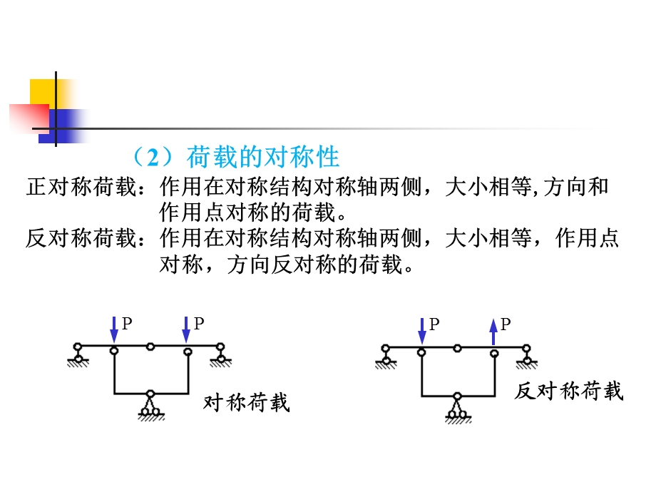 结构力学-力法对称性的利用.ppt_第3页