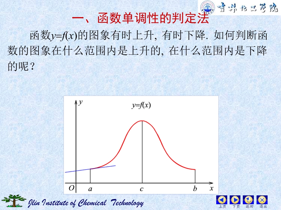 函数单调性的判别法.ppt_第2页