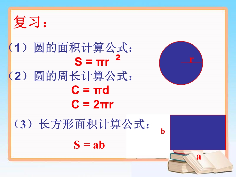 数学《圆柱的表面积》课件PPT.ppt_第2页