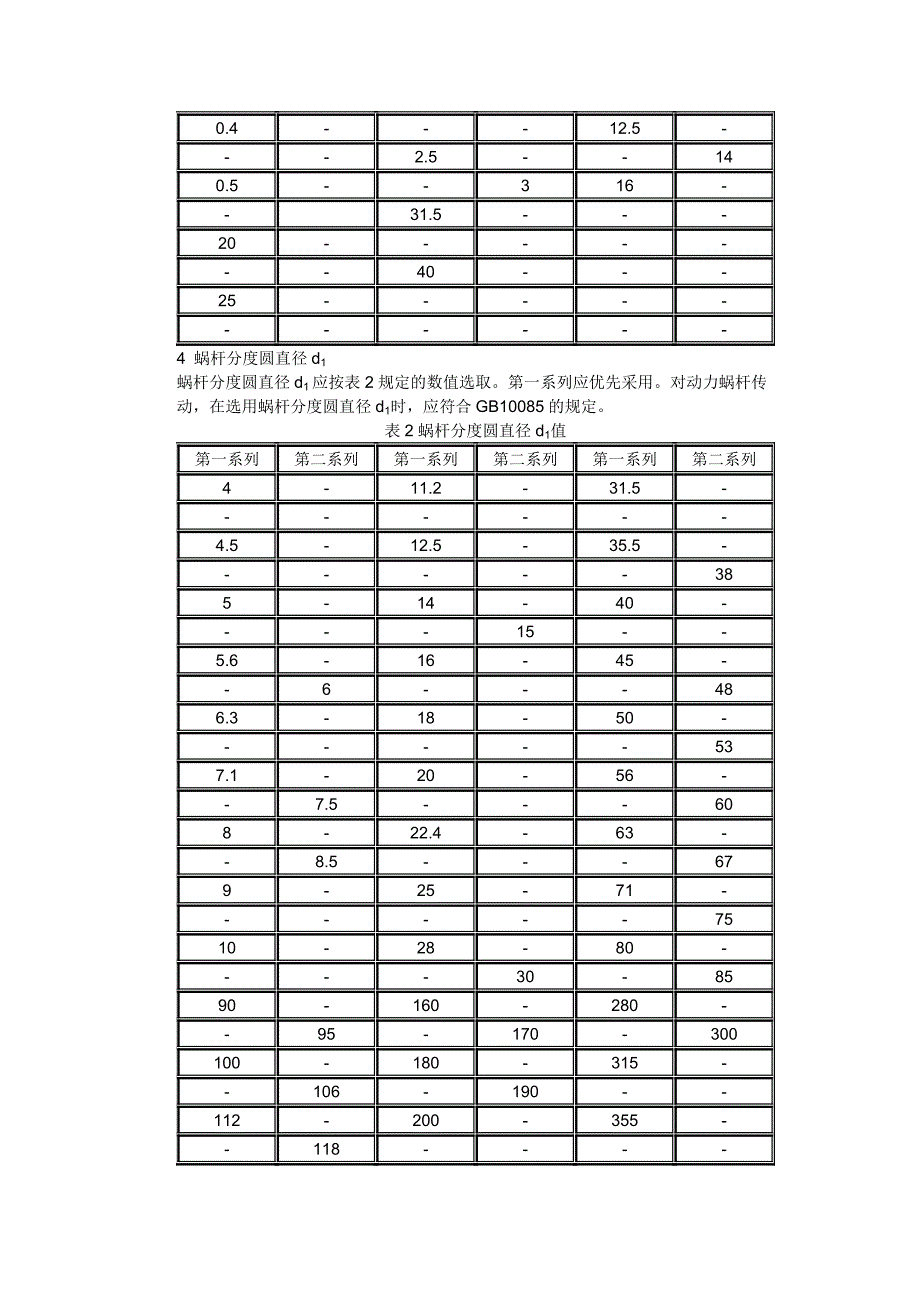 蜗杆减速器设计模数和直径.doc_第2页