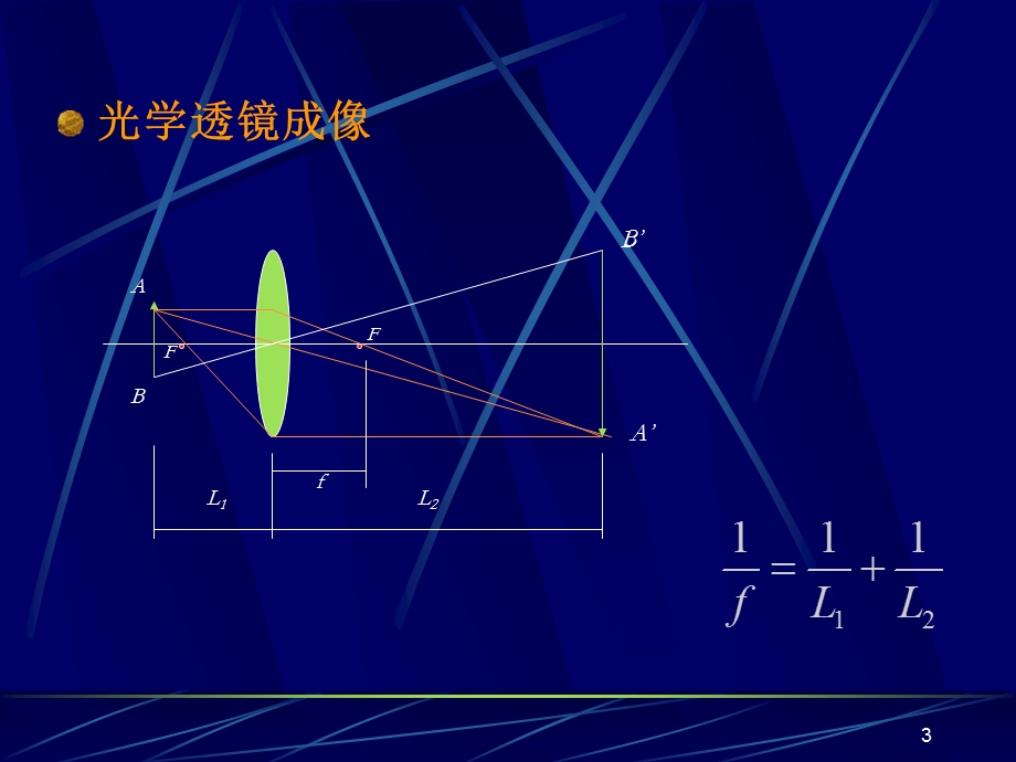 电子显微镜第一章电子光学基础与电子透镜.ppt_第3页