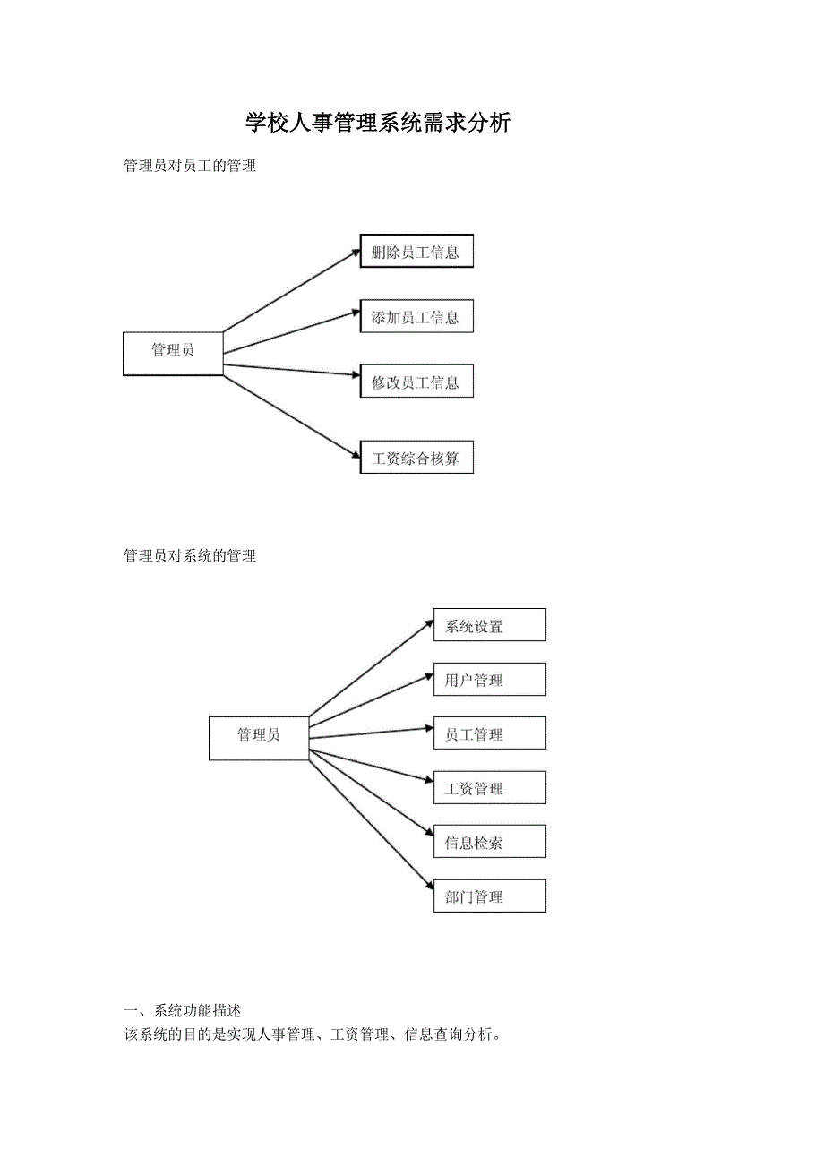 学校人事系统管理需求分析.docx_第1页