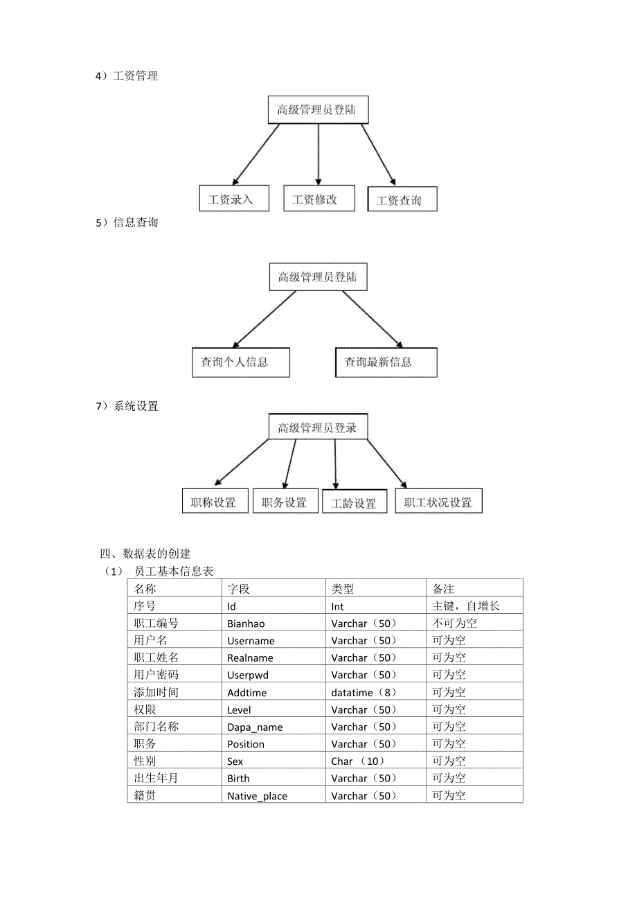 学校人事系统管理需求分析.docx_第3页