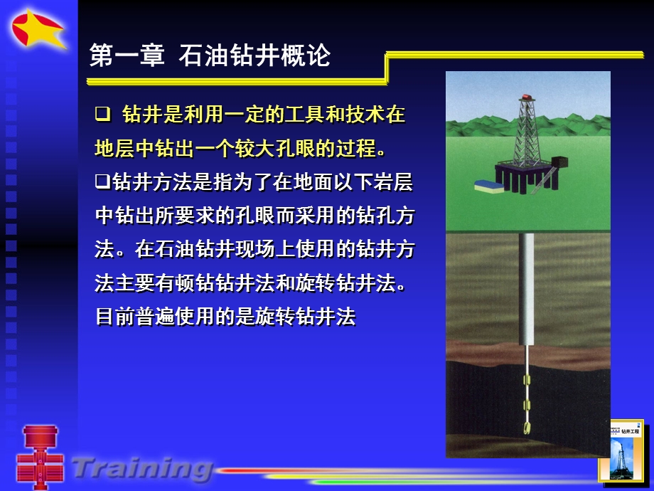 石油钻井工艺流程.ppt_第3页