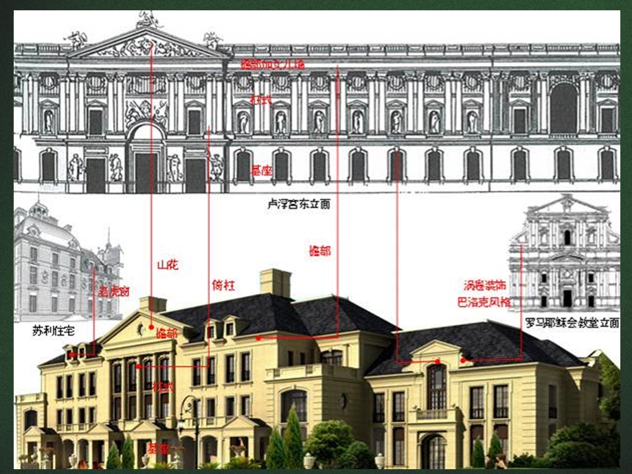 绿城集团法排立面.ppt_第3页