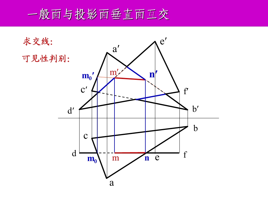 画法几何点线面的相对位置.ppt_第2页