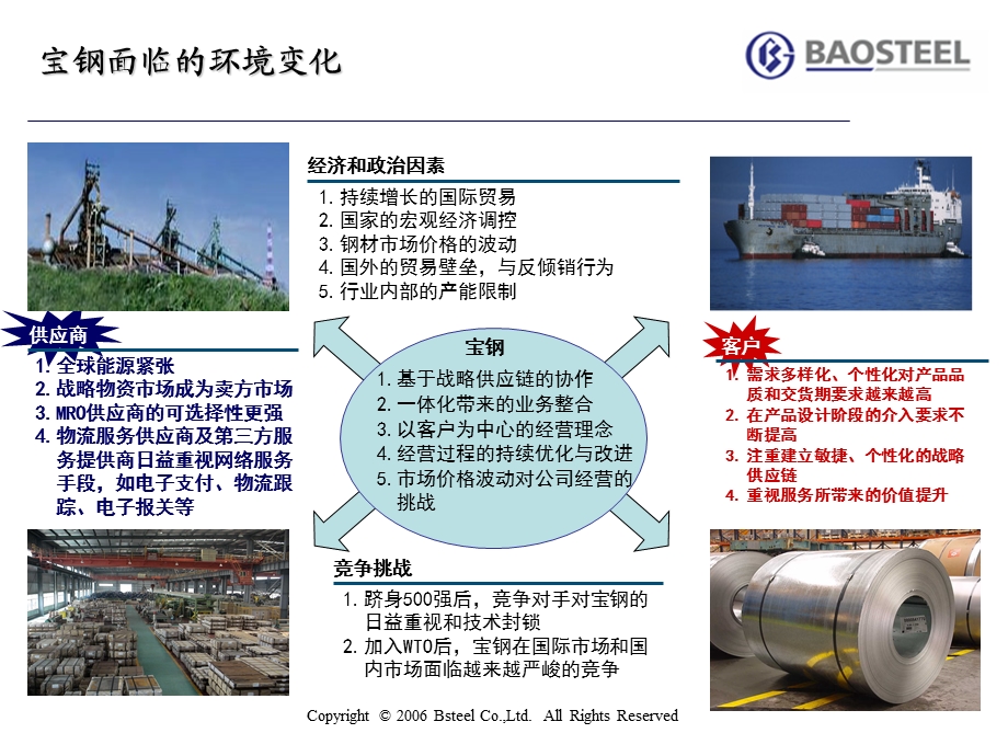 电子商务案例-宝钢电子商务.ppt_第3页