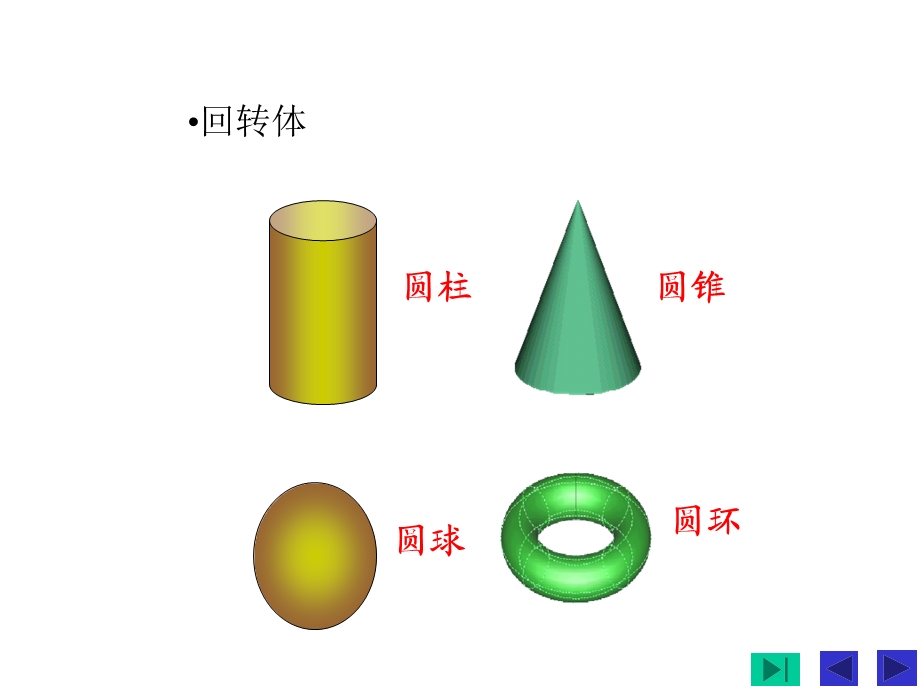 画法几何曲面体的投影及其表面取点.ppt_第3页