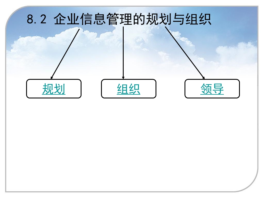 管理与企业信息化.ppt_第3页