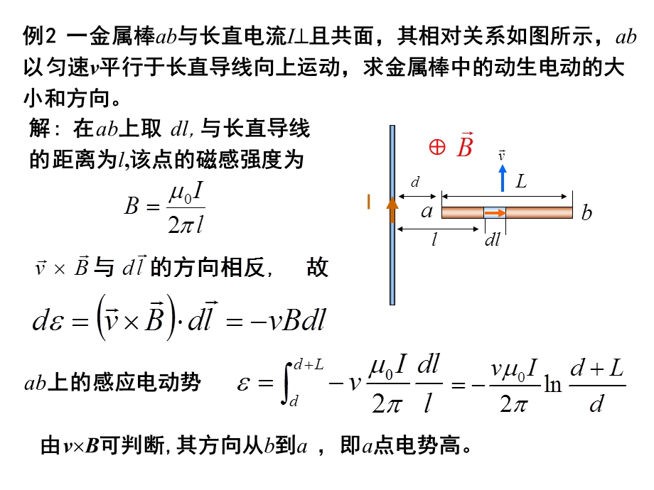 电磁学-动生电动势复习题.ppt_第3页