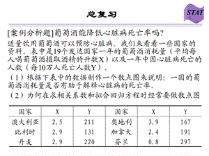 统计学期末考试复习资料.ppt