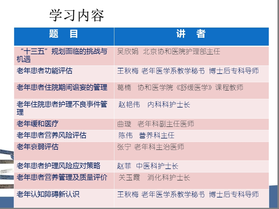 老年综合评估干部病房.ppt_第2页