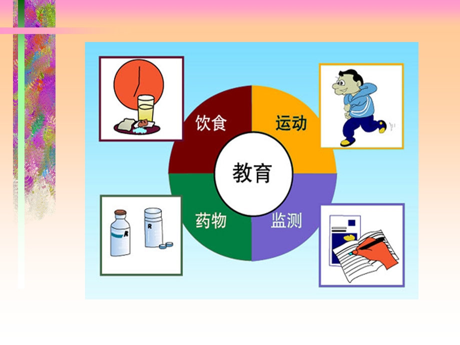 老年糖尿病患者的护理.ppt_第3页