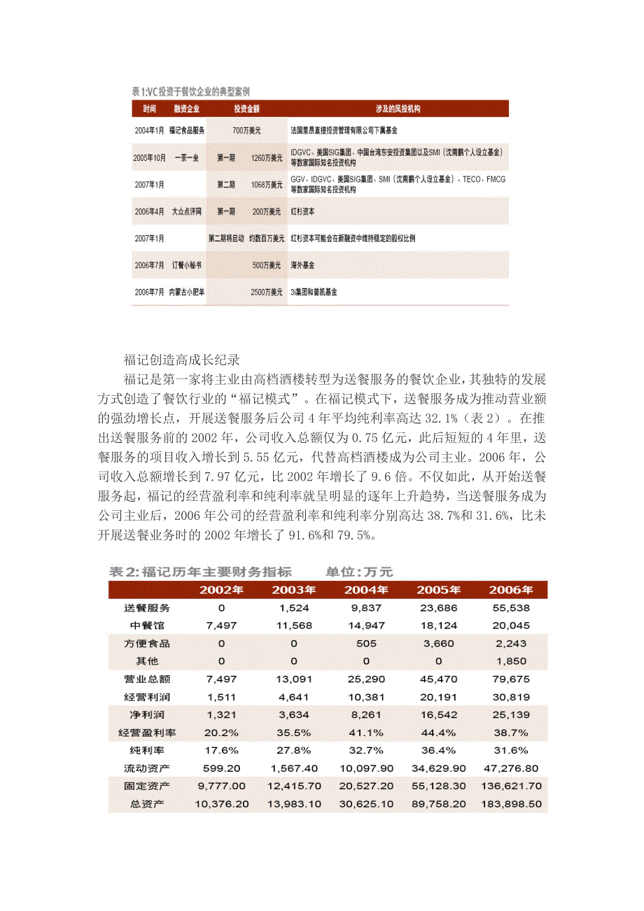 送餐业福记模式.doc_第2页