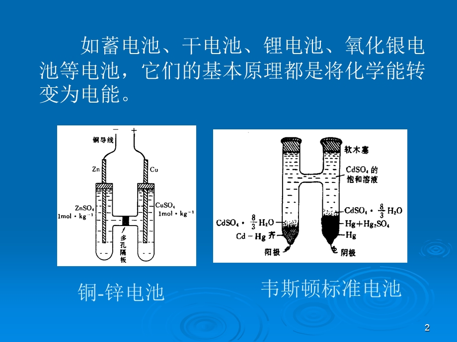 氯碱工业中隔膜法生产流程.ppt_第2页