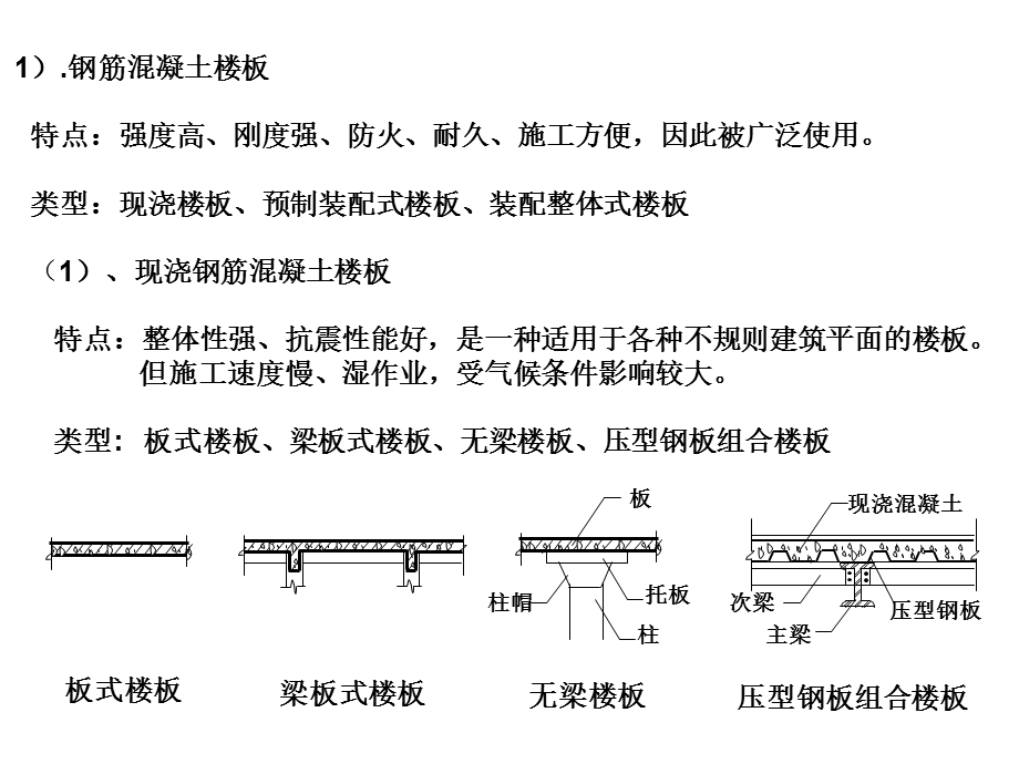 建筑识图与构造培训.ppt_第3页