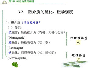 磁介质的磁化、磁场强度.ppt