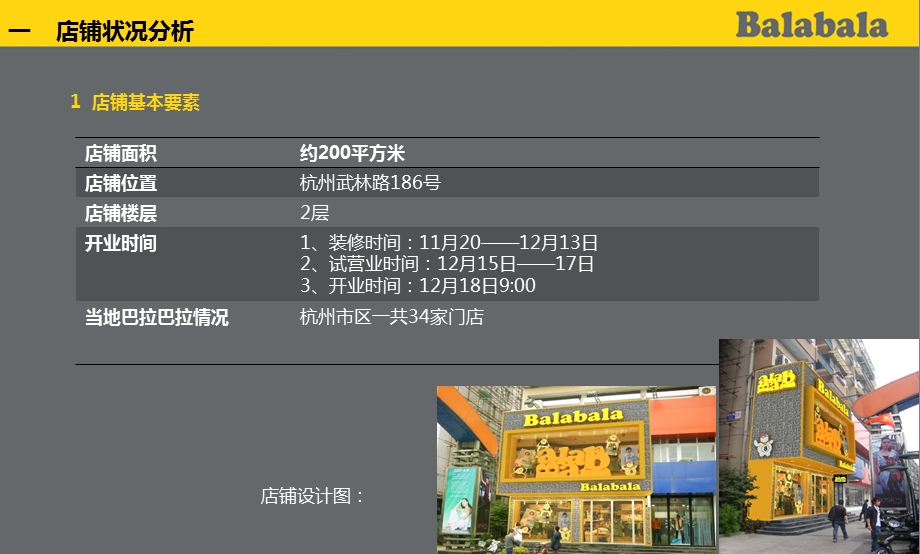 Balabala童装品牌杭州新店开业活动策划方案演示.ppt_第3页