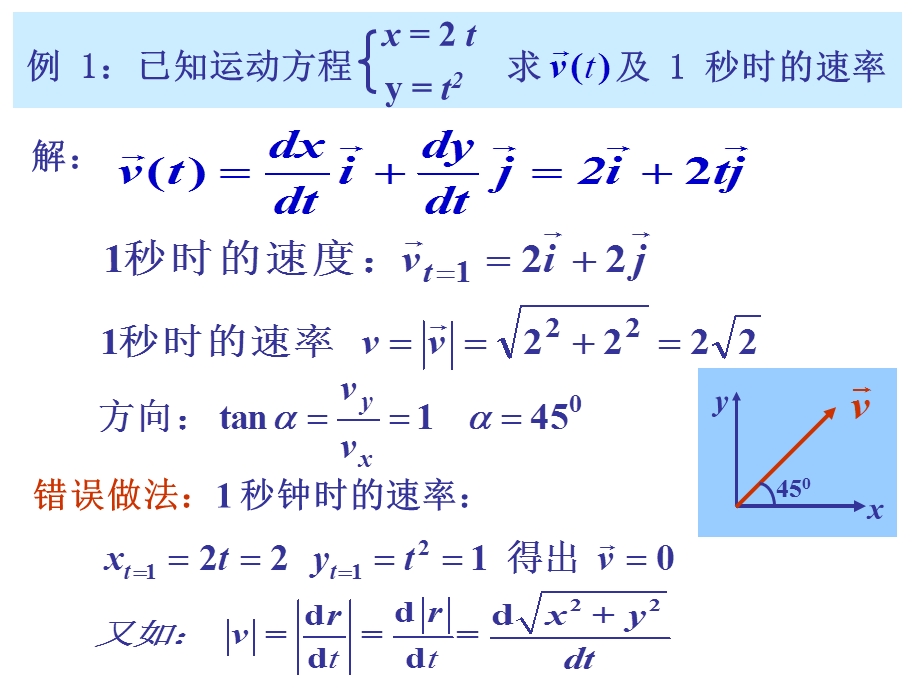 普通物理力学例题总结.ppt_第1页