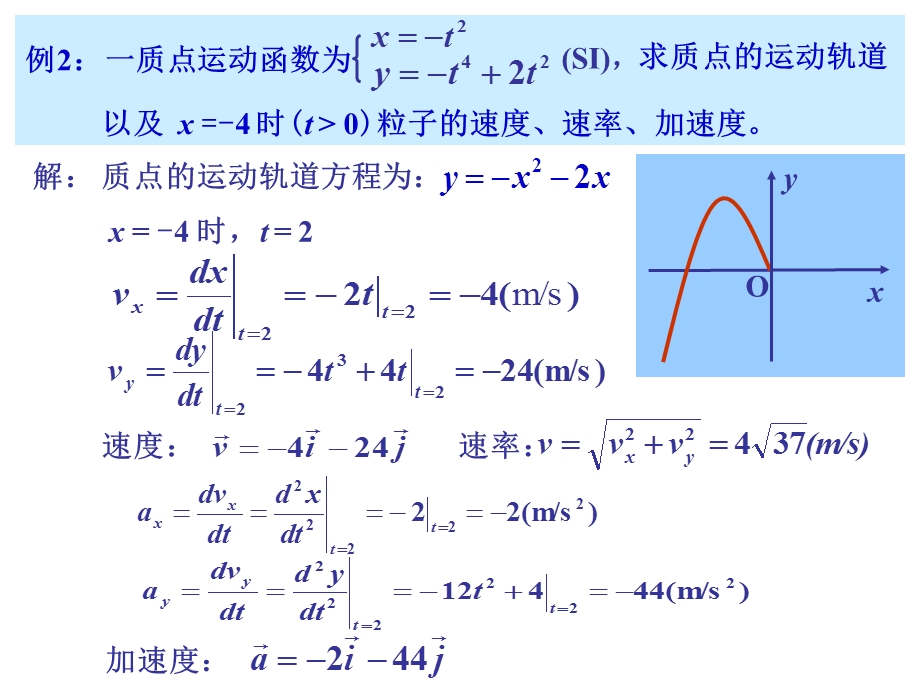 普通物理力学例题总结.ppt_第2页