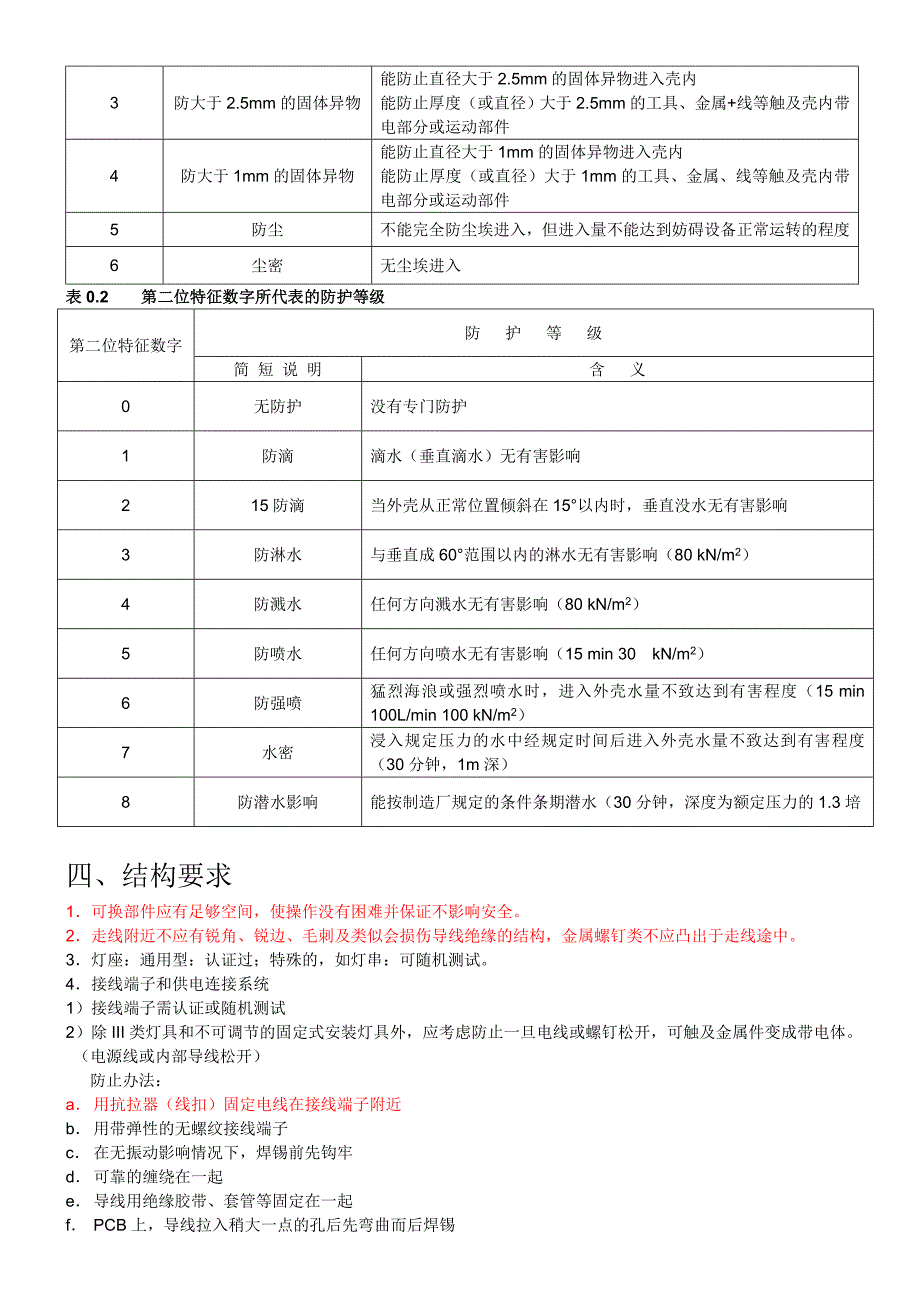 输欧灯具产品必须满足的安规要求.doc_第2页