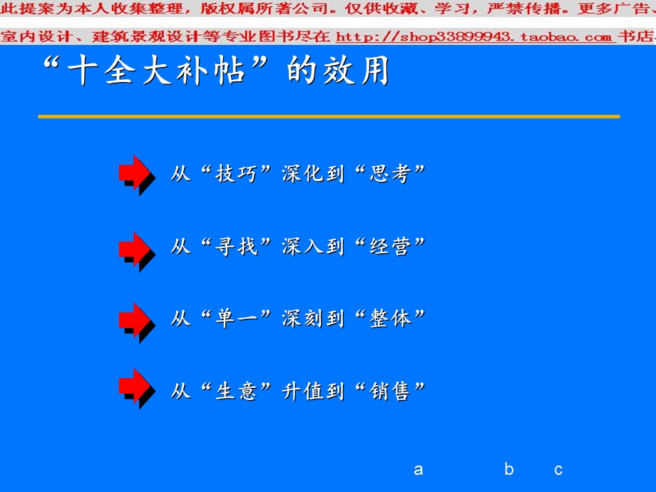 广告公司开发客户的“十全大补帖”PPT模板.ppt_第2页