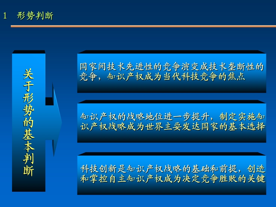 科技创新中的知识产权问题中期汇报.ppt_第3页