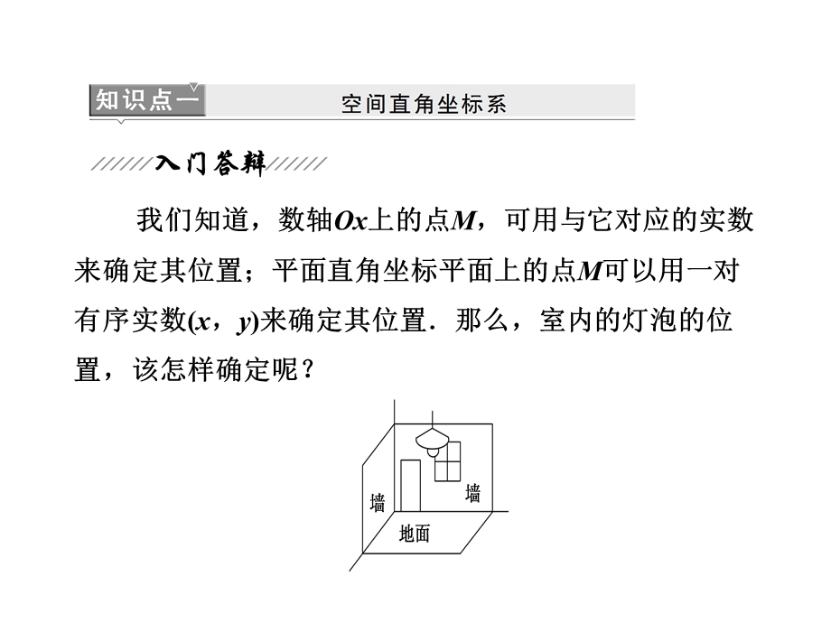 空间直角坐标系中点的坐标.ppt_第2页