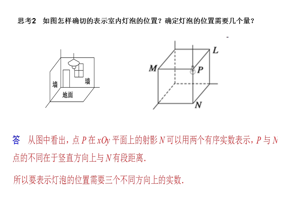 空间直角坐标系中点的坐标.ppt_第3页