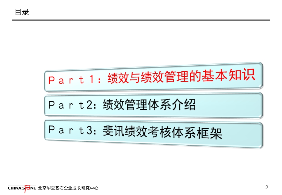 绩效管理培训课件V.ppt_第3页