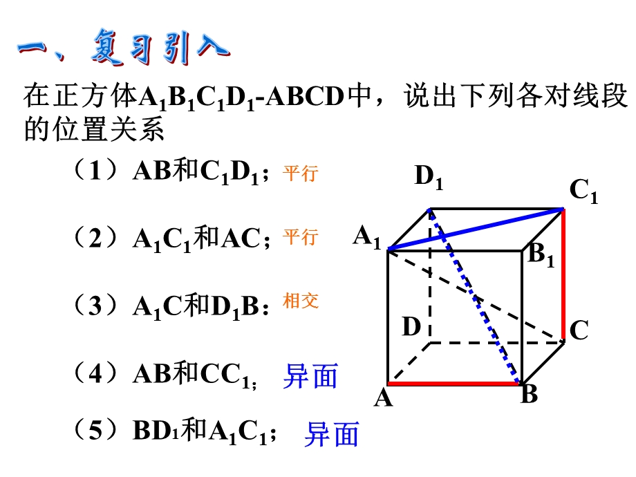 空间中直线与直线间的位置关系.ppt_第3页