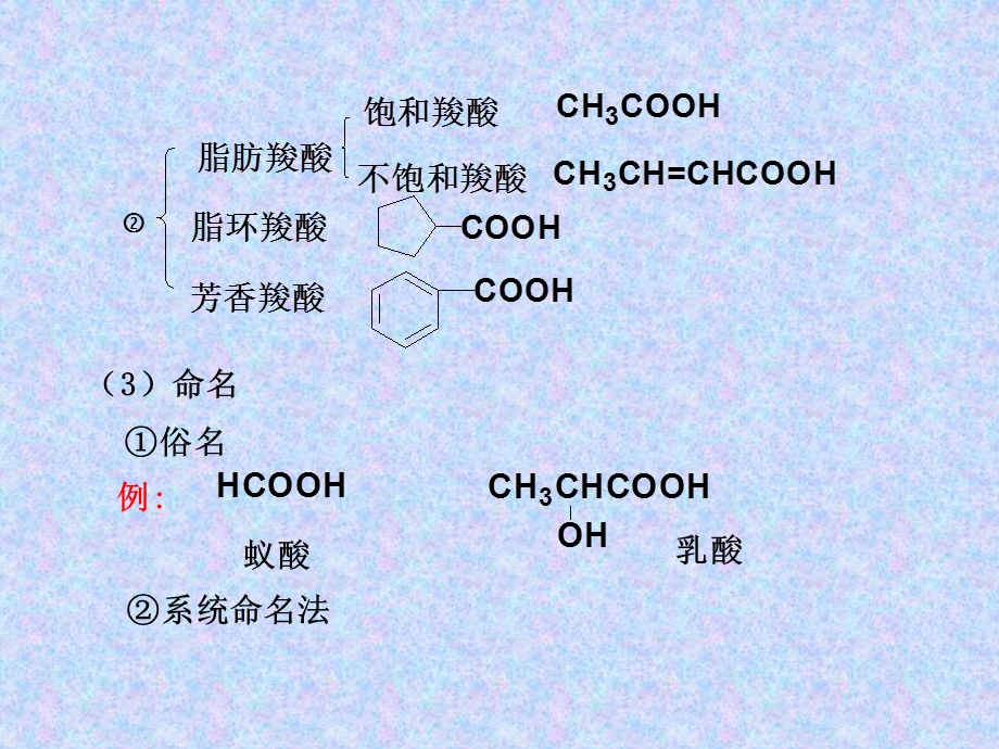 羧酸和取代羧酸药学.ppt_第2页