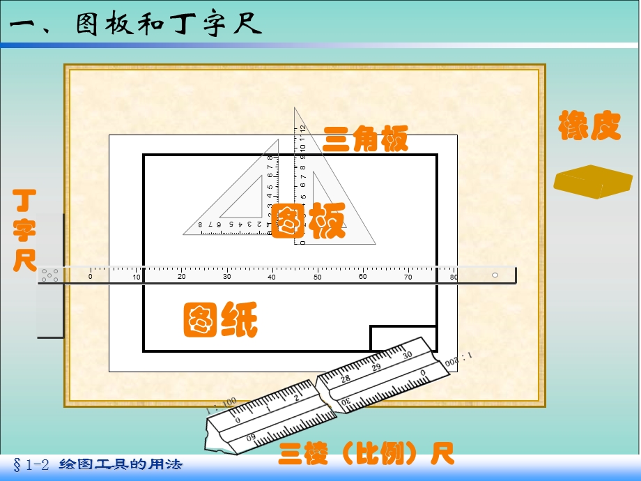 绘图工具几何作图二.ppt_第3页