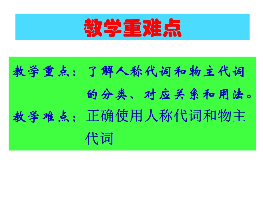 称代词和物主代词课件.ppt_第3页