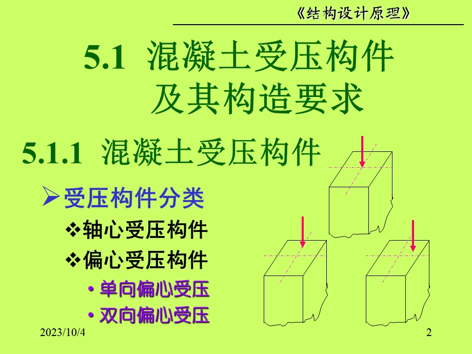 结构设计原理05章-混凝土受压构件.ppt_第2页