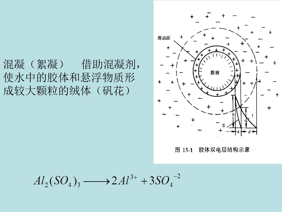 给水处理水厂工艺流程.ppt_第3页