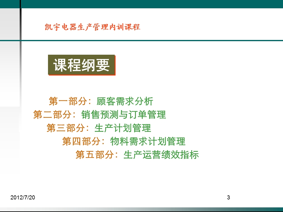 生产计划控制.ppt_第3页