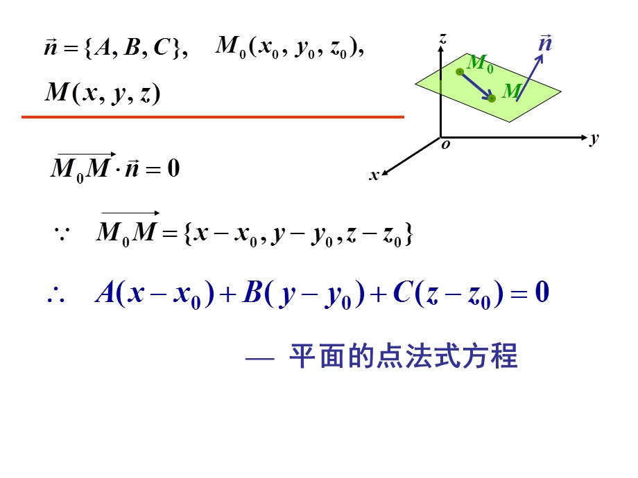 空间解析几何与向量代数第五节.ppt_第2页