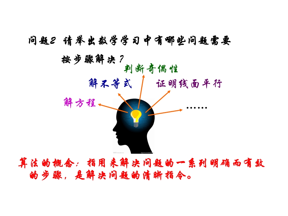 算法与程序框图课件.ppt_第3页