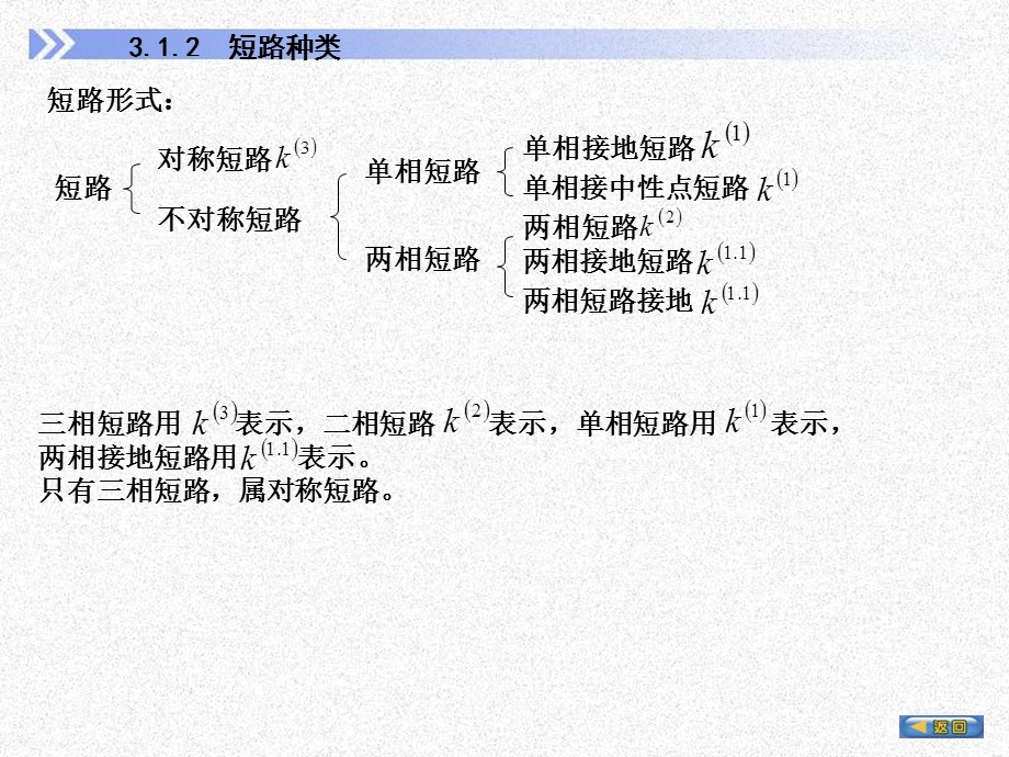 电力系统短路故障的基本知识.ppt_第3页