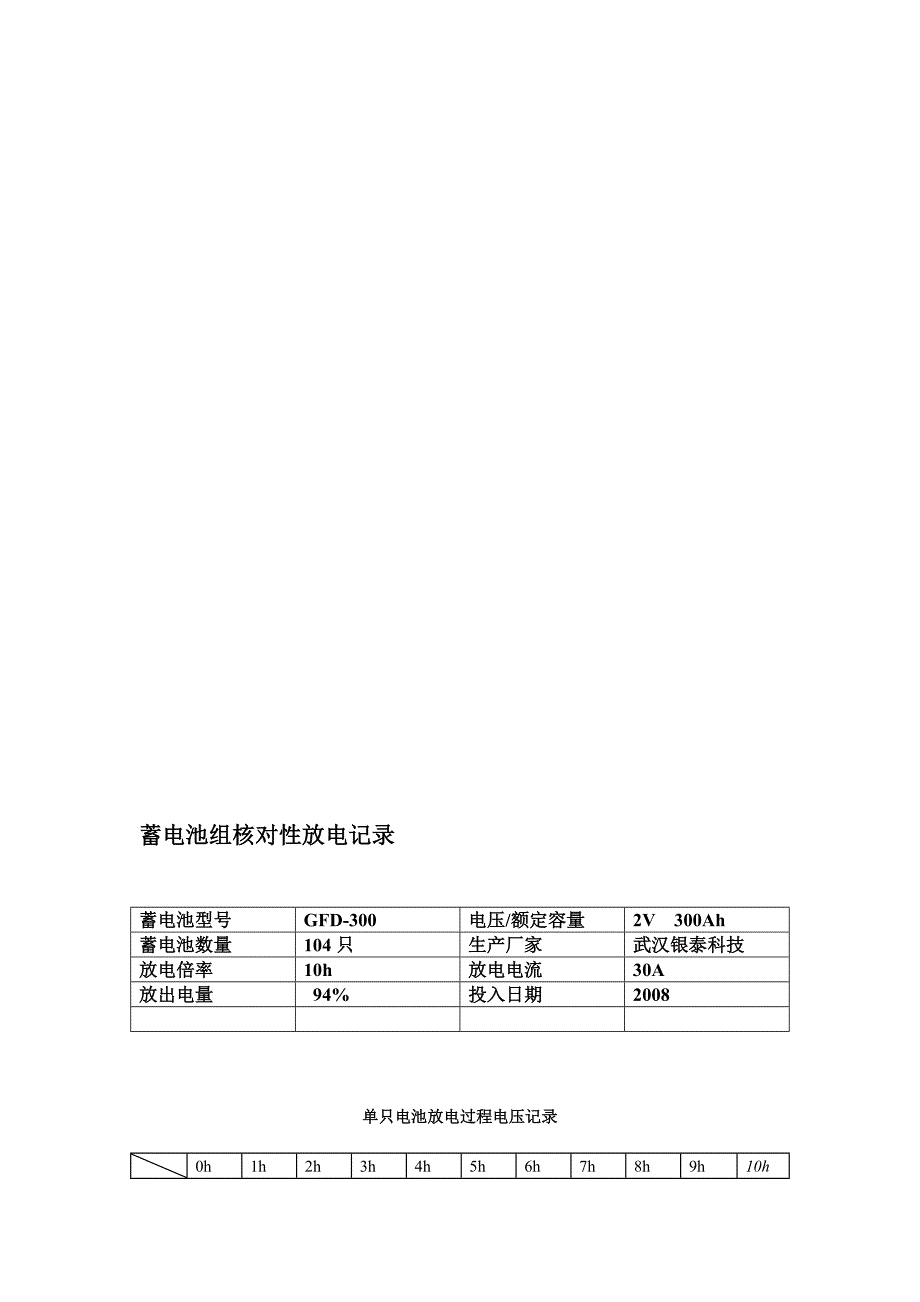 蓄电池表格.doc_第1页