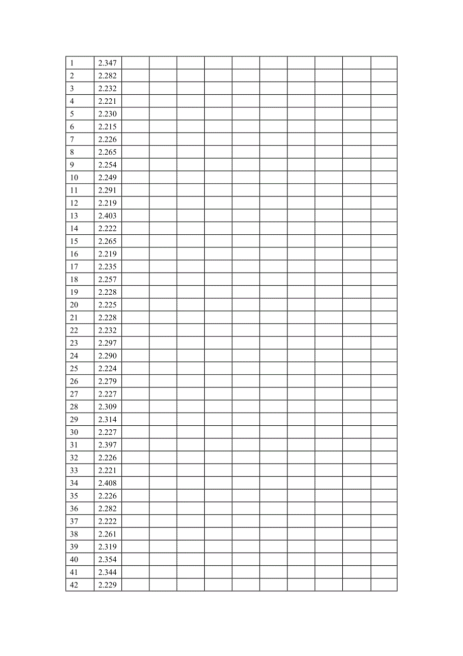 蓄电池表格.doc_第2页