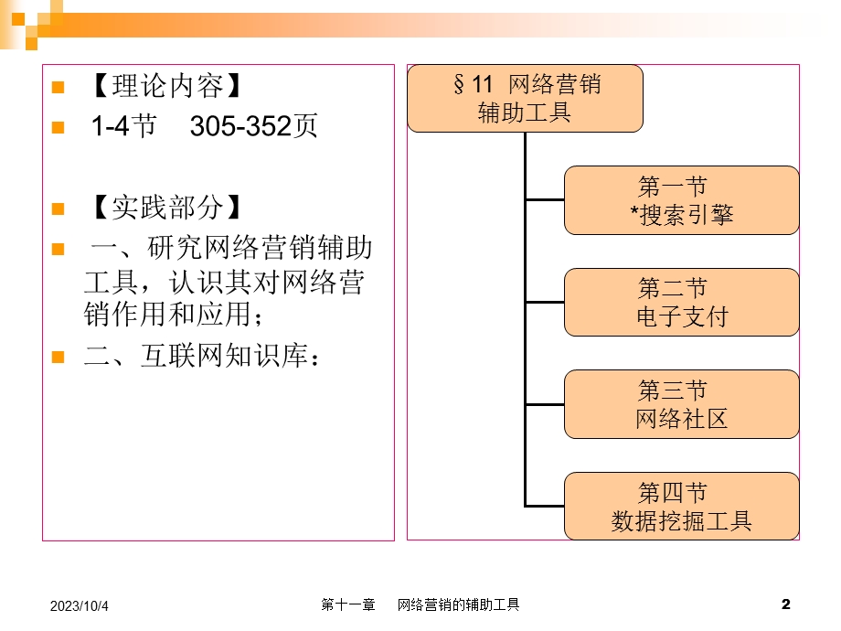 网络营销的辅助工具.ppt_第2页