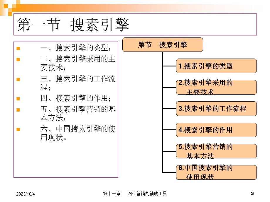 网络营销的辅助工具.ppt_第3页