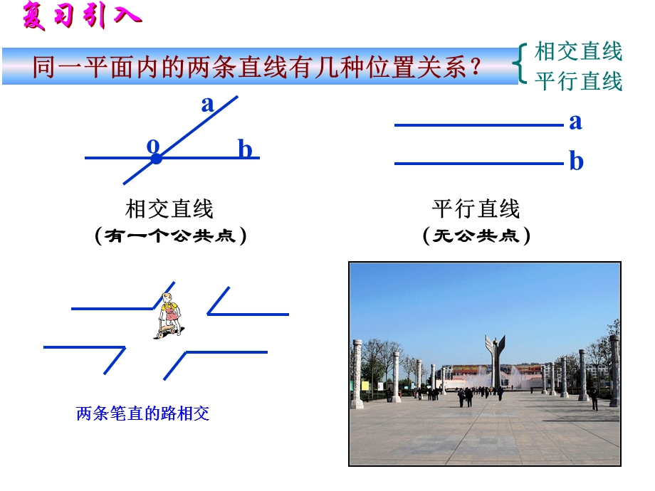 空间两条直线的位置关系课件.ppt_第2页