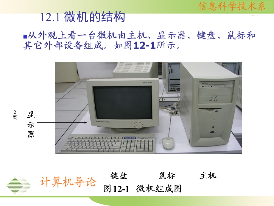 微型计算机的维修基础.ppt_第2页